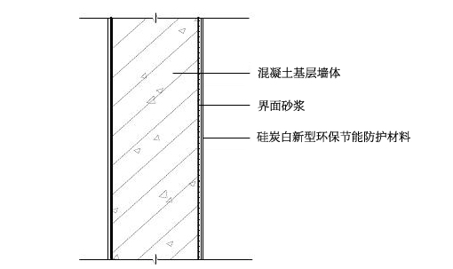 ��̿�����ͭh(hu��n)����(ji��)�ܷ��o���ϵ�ϵ�y(t��ng)����