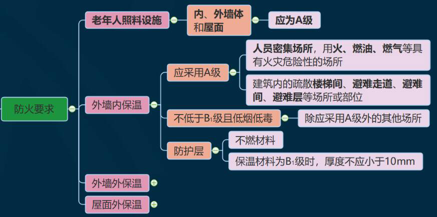 �ؑc���ݻ��@����m(x��)�������ز���ԓ��ô�O(sh��)Ӌ(j��)��