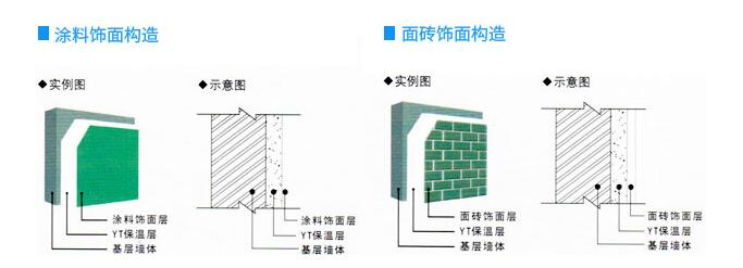 ����ʩ���r��һ��ʲô�ط��õ��W(w��ng)����