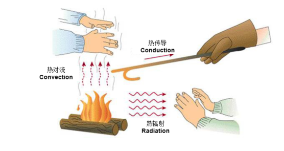 ��(gu��)���ľ�Y(ji��)��(g��u)����������≦���أ�