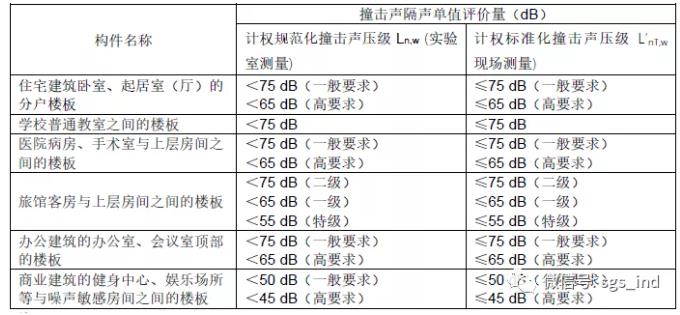 �ߌ�סլ��θ��^������׌�҂����˽�һ�ǰ�ײ������